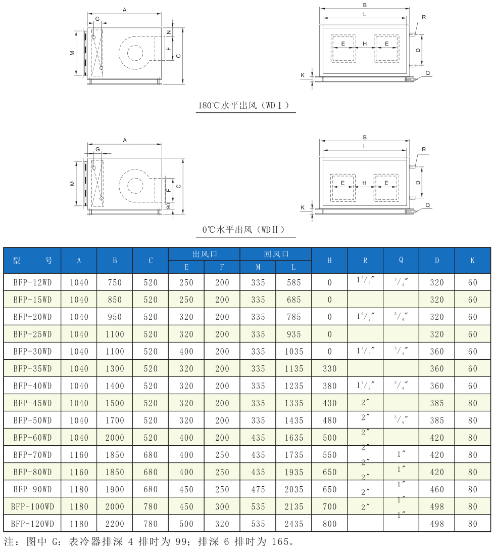 變風(fēng)量空調(diào)機(jī)組